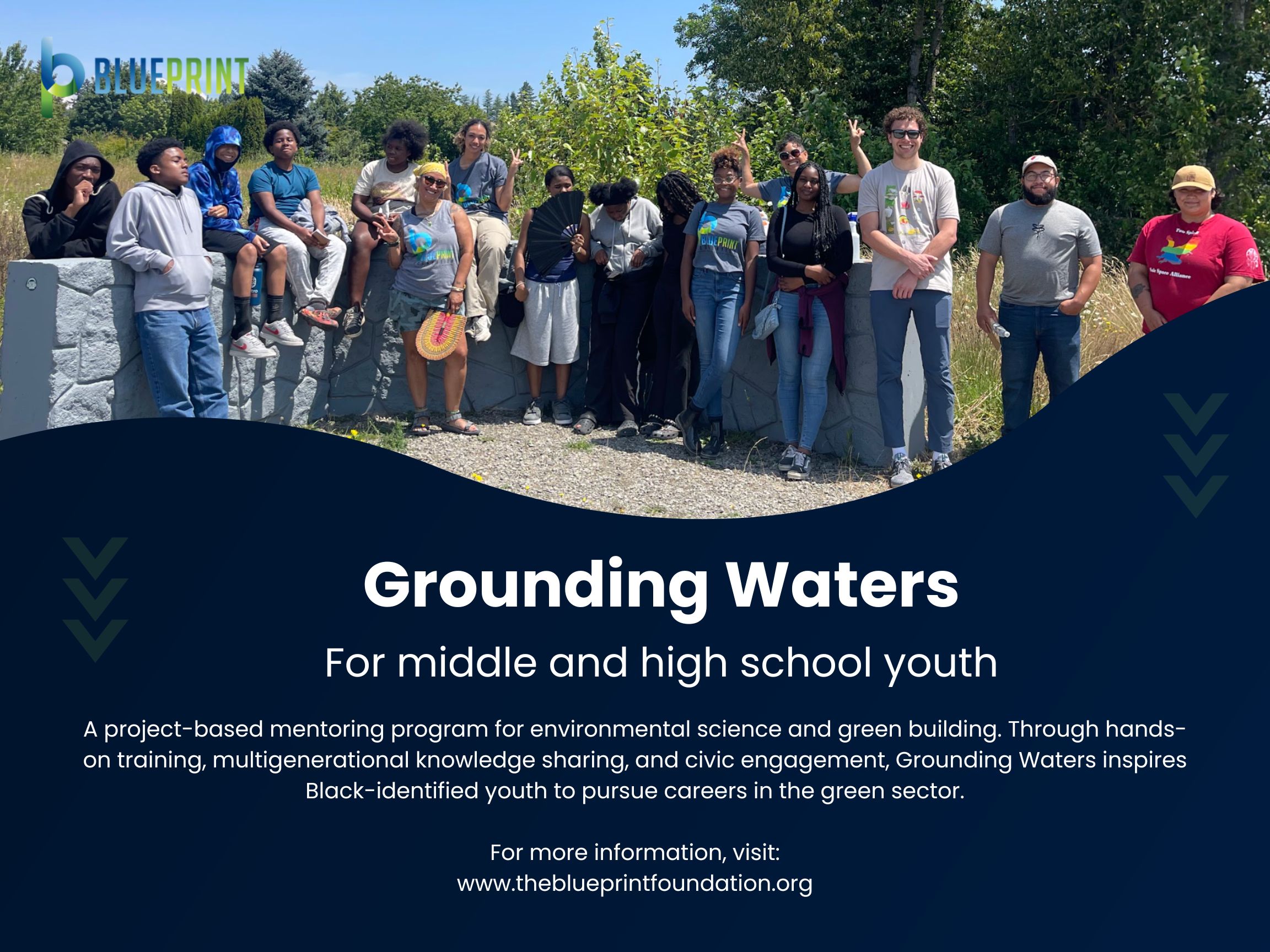 Grounding Waters Poster 2026